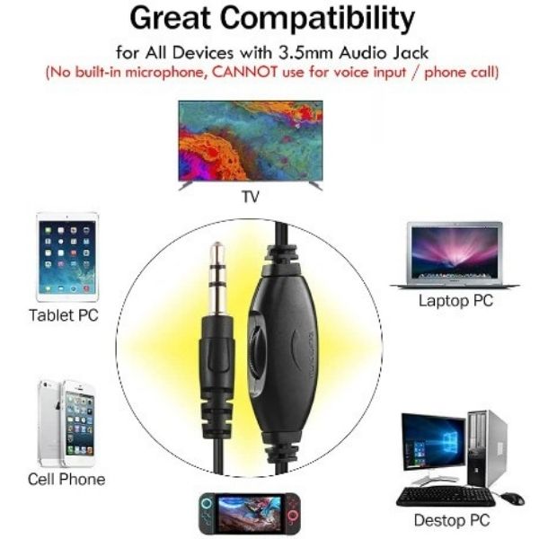 C G CHANGEEK Extra Long Cord Headphones